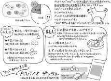 画像4: NEW 最短賞味2028.12・プロバイオデンタルペット 40粒入り 犬猫用 口腔ケア口腔善玉菌ps60737 (4)