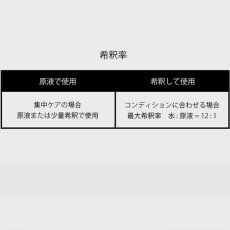 画像3: NEW 最短期限2029.5・RENADOG レナドッグ/犬用ディープクレンジングシャンプー無香料300ml/ren23097/8221300 (3)