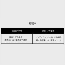 画像3: NEW 最短期限2029.7・RENADOG レナドッグ/犬用デシェディング＆デタングリングシャンプー300ml/ren23103/8227300 (3)
