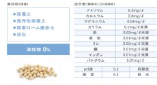 画像4: ROZAI ロザイボトル ピクニック 珪藻土使用・天然ミネラル水 ro50185 (4)