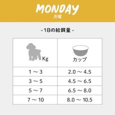 画像3: NEW 最短賞味2025.9・シグネチャー７ 犬 チキンブロス サーモン＆オーラルヘルス80g全年齢犬用総合栄養食s782334/S7D-B1 (3)