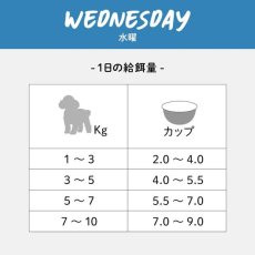 画像3: NEW 最短賞味2025.8・シグネチャー７ 犬 チキンブロス チキン＆ウエイトヘルス80g全年齢犬用総合栄養食s782358/S7D-B3 (3)