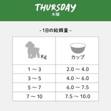 画像3: NEW 最短賞味2025.8・シグネチャー７ 犬 チキンブロス ツナ＆スキンコートヘルス80g全年齢犬用総合栄養食s782365/S7D-B4 (3)