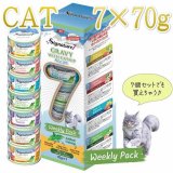 Naturol ナチュラル　プレミアムドッグフード 850g✖️4袋 楽天市場】850g 【リーズンワイ】 Naturol ナチュロル