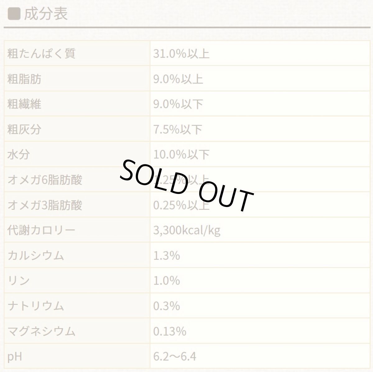 画像3: 最短賞味2027.6.2・ソリッドゴールド 成猫/肥満猫用 フィット アズア フィドル 500gキャットフードSolid Gold正規品sgc63083 (3)