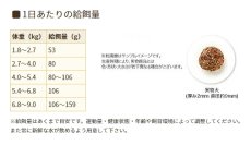 画像4: 最短賞味2026.1.8・ソリッドゴールド 成猫/肥満猫用 フィット アズア フィドル 1kgキャットフードSolid Gold正規品sgc63090 (4)