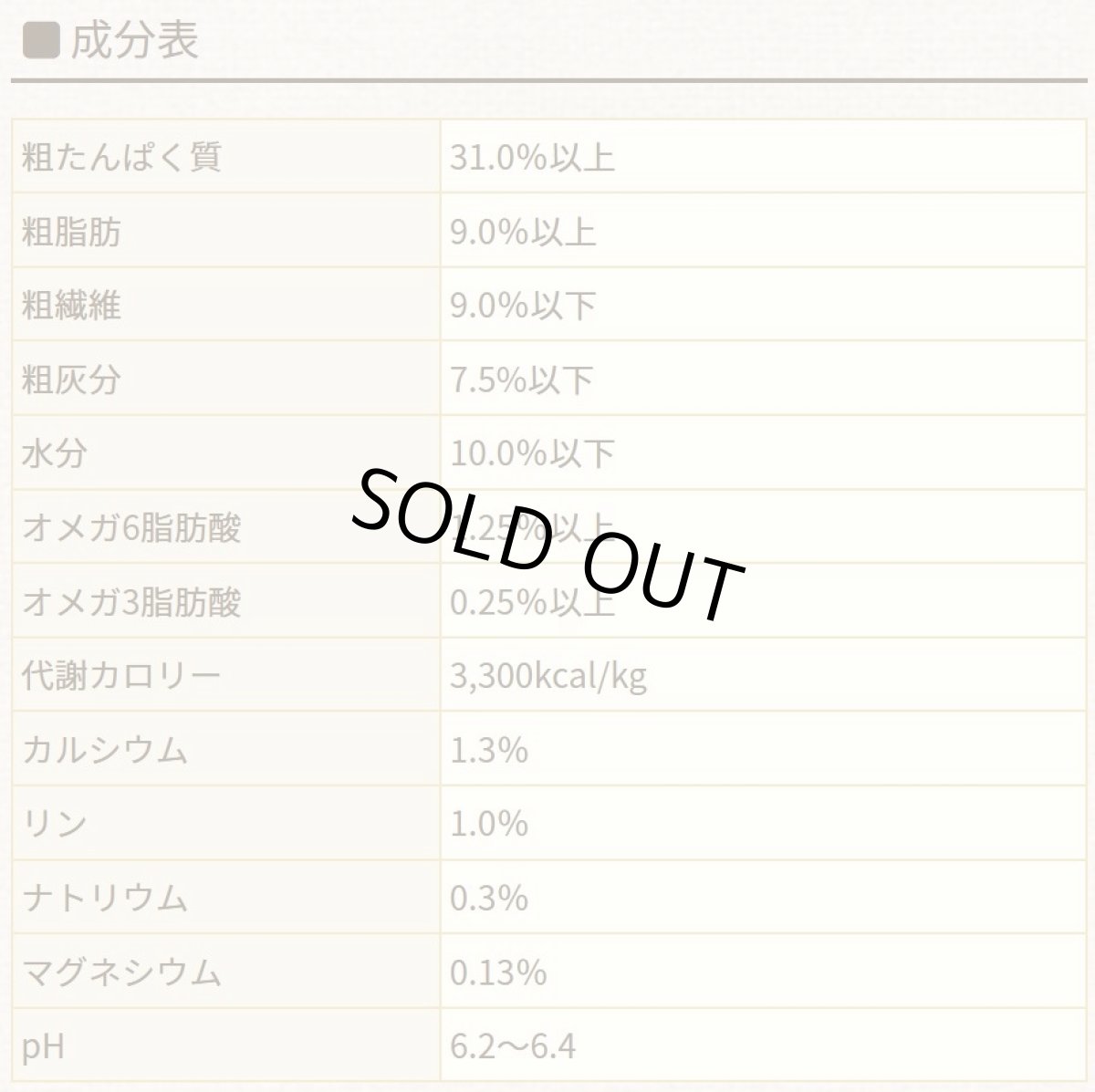 画像3: 最短賞味2027.6.2・ソリッドゴールド 成猫/肥満猫用 フィット アズア フィドル 2kgキャットフードSolid Gold正規品sgc63106 (3)