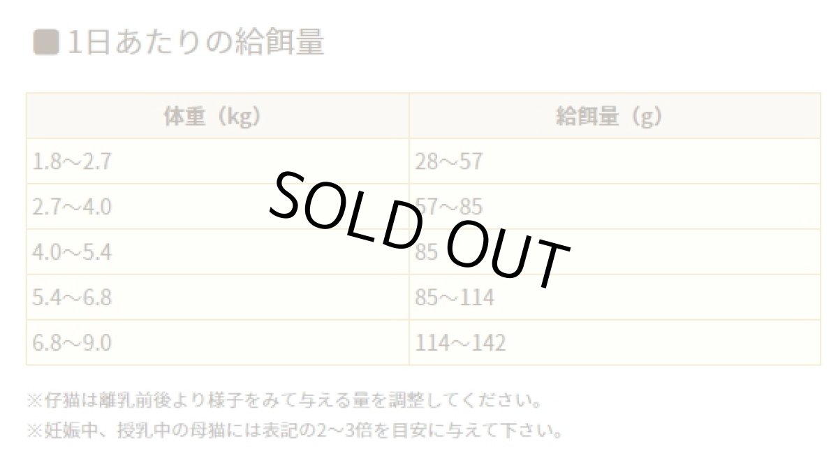 画像4: 最短賞味2027.5.16・ソリッドゴールド 猫 インドアキャット 2kg ドライ グレインフリー キャットフード Solid Gold 正規品 sgc63137 (4)