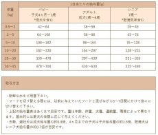 画像4: リニューアル品/最短賞味2026.4.7・Smiley (スマイリー) 国産ポークdeli 5kg全年齢犬用一般食ドライ正規品sm34085 (4)