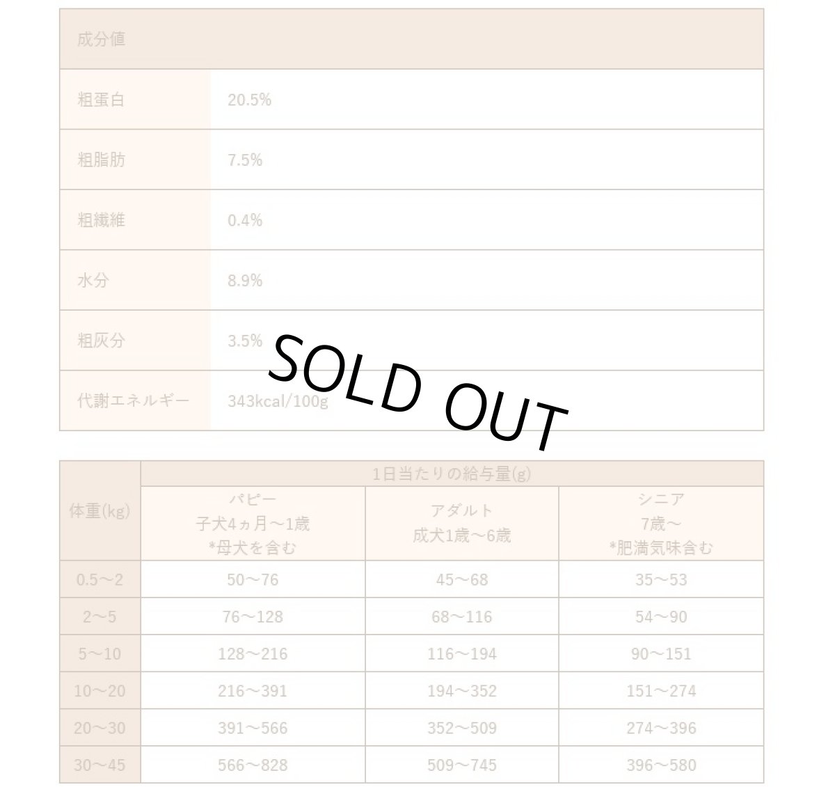 画像5: 最短賞味2026.12.23・Smiley (スマイリー) 国産さめdeli 1.5kg全年齢犬用一般食ドライ正規品sm34283 (5)