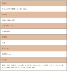 画像4: 最短賞味2026.3.11・Smiley (スマイリー) 国産くじらdeli 1.5kg全年齢犬用一般食ドライ正規品sm34306 (4)