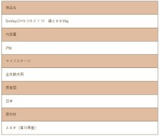 画像4: 最短賞味2027.5・リニューアル品Smiley (スマイリー) フリーズドライ 鶏とさか 29g全年齢犬用おやつ 国産無添加sm34498 (4)