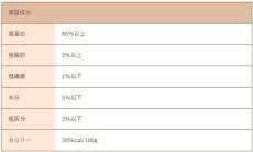 画像5: 最短賞味2027.5・リニューアル品Smiley (スマイリー) フリーズドライ 鶏とさか 29g全年齢犬用おやつ 国産無添加sm34498 (5)