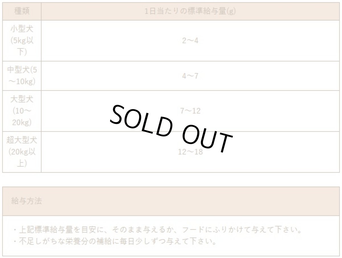 画像6: 最短賞味2027.5・Smiley (スマイリー) フリーズドライ 鶏とさか 29g全年齢犬用おやつ 国産無添加sm34498 (6)