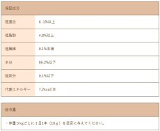 画像5: 最短賞味2027.5・リニューアル品スマイリーキャットペーストスティック 猫 ペロッて 牛 7本sm34559 (5)