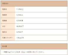 画像5: 最短賞味2027.2・リニューアル品スマイリーキャットペーストスティック 猫 ペロッて 鮭 7本sm34603 (5)
