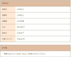 画像5: 最短賞味2027.5・リニューアル品スマイリーペーストスティック 犬 ペロッて チキン 7本sm34771 (5)