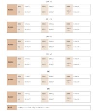 画像5: 最短賞味2027.2・リニューアル品QIXスマイリーペーストスティック 犬 ペロッて アソート 7本sm36010 (5)