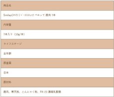 画像5: 最短賞味2028.2・スマイリーペーストスティック 犬 ペロッて しか7本sm36119 (5)