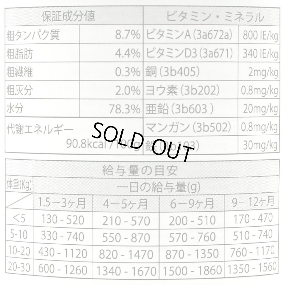 画像4: 最短賞味2028.2・テラカニス 犬 パピー チキンとカボチャ400g缶コンプリート食TerraCanis正規品tc20684 (4)