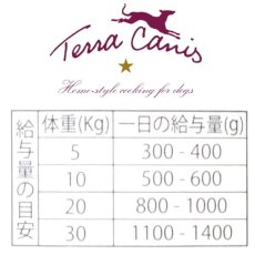 画像4: 最短賞味2026.7・リニューアル品テラカニス 犬 ハイポアレルゲン 馬肉 400g缶 コンプリート食TerraCanis正規品tc21360 (4)