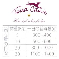 画像4: 最短賞味2026.4・テラカニス 犬 ハイポアレルゲン オーストリッチ肉 400g缶コンプリート食 低アレルギーTerraCanis正規品tc22053 (4)