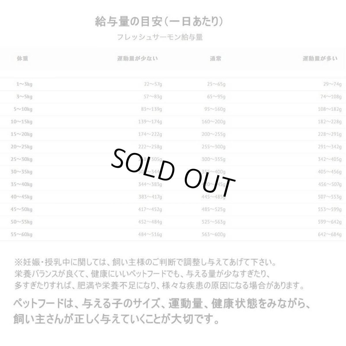 画像5: 最短賞味2027.2.1・トライバル フレッシュ ターキー 400g 成犬用ドライ ドッグフードTRIBAL正規品tr21510※在庫限り終売 (5)