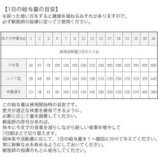 画像4: NEW 最短賞味2025.7.2・リニューアル品ベッツソリューション 猫用 腎臓サポート 400g療法食 腎臓疾患対応 正規品ve83040 (4)