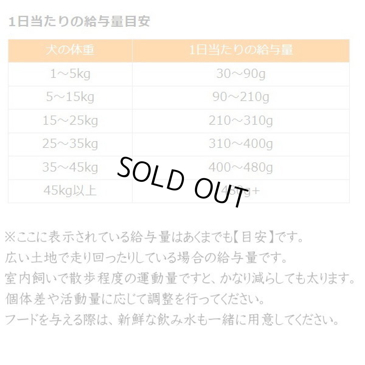 画像3: 最短賞味2026.9.19・ウルフブラット ダークフォレスト アダルト 鹿とスイートポテト 500g成犬用ドッグフード※在庫限り終売wb62023 (3)
