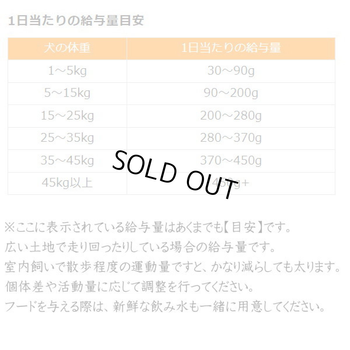 画像3: 最短賞味2027.10.16・ウルフブラット ワイドプレーン アダルト ホースとスイートポテト 500g成犬用ドッグフード※在庫限り終売wb64201 (3)