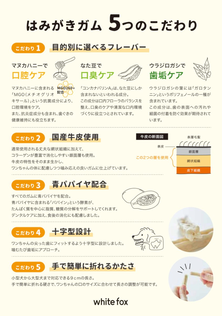 画像7: NEW 最短賞味2027.4・ホワイトフォックス マヌカハニーのはみがきガム 10本 犬用おやつwf72506正規品 (7)