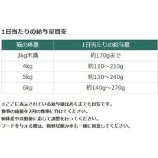 画像3: NEW 最短賞味2026.3・ワイルドランド 仔牛＆ダック クランベリー入り 200g缶wl12366成猫用総合栄養食/穀物不使用 正規品 (3)