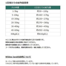 画像5: NEW 最短賞味2025.9.29・ワイルドランド 犬 アダルト ダック 4kg成犬用ドッグフードWildes Land正規品wl15788 (5)