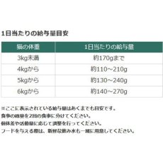 画像3: NEW 最短賞味2026.3・ワイルドランド ピュアビーフ ベニバナオイル入り 400g缶wl33860成猫用総合栄養食/穀物不使用 正規品 (3)