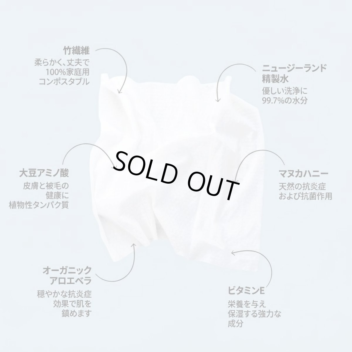 画像2: NEW WOOF・ワフ マヌカハニー入り ドッグワイプ80枚入り 全犬種・猫もおすすめ wo78722 (2)