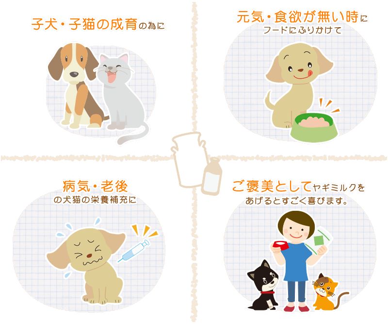 最短賞味2024.5・ミルク本舗 オランダ産100％オトナのヤギミルク 50g 犬猫用スキムミルク 脱脂粉乳 無添加mi80166 -  なちゅのごはん本店