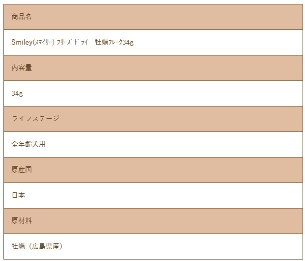 画像5: 最短賞味2027.5・Smiley (スマイリー) 犬 フリーズドライ 牡蠣フレーク34g全年齢犬用トッピング 国産無添加sm34504 (5)