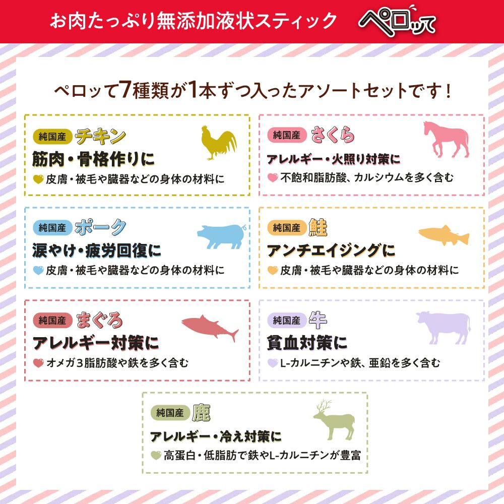 画像3: 最短賞味2027.2・リニューアル品QIXスマイリーペーストスティック 犬 ペロッて アソート 7本sm36010 (3)