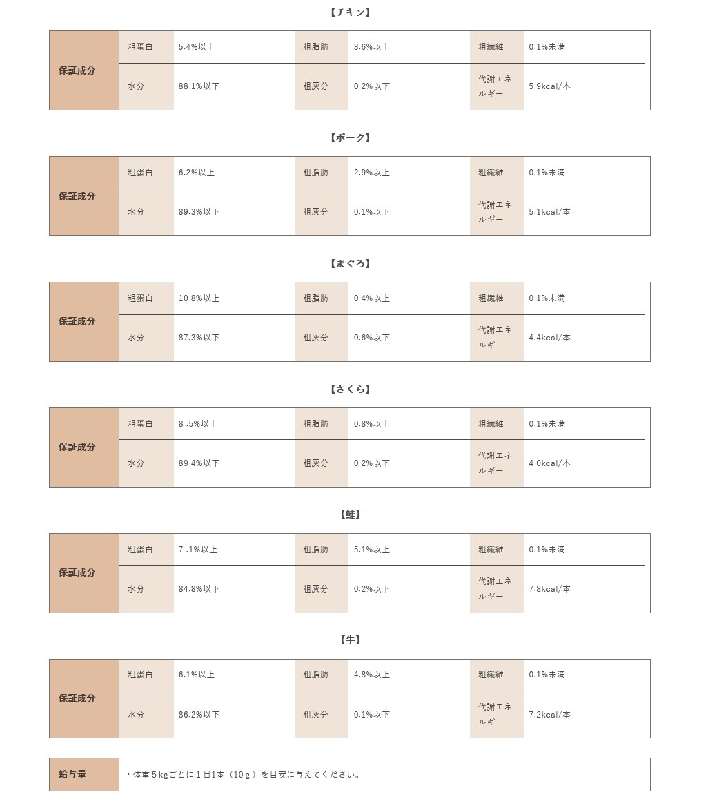 画像5: 最短賞味2027.2・リニューアル品QIXスマイリーペーストスティック 犬 ペロッて アソート 7本sm36010 (5)