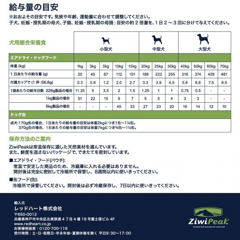 最短賞味2023.6.23・ジウィピーク 犬 トライプ＆ラム 2.5kg 全年齢ドッグフード ZiwiPeak 正規品 zi94009